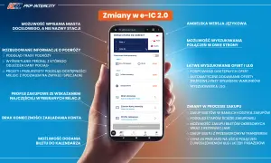 Jak kupić bilet na PKP? Pełny poradnik online, w aplikacji i na dworcu