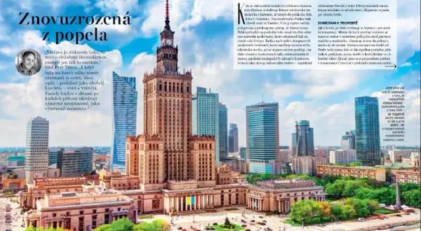 Czy Warszawa jest bezpieczna? Poznaj fakty i unikaj zagrożeń