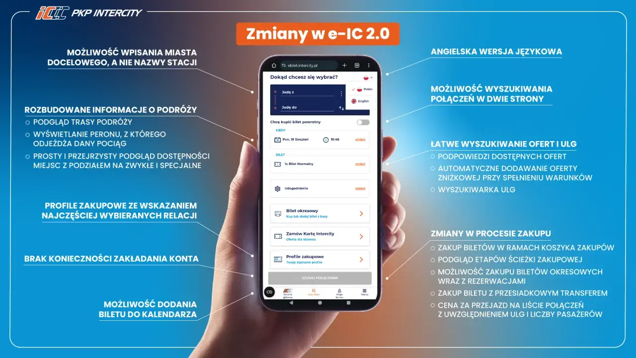 Jak kupić bilet na PKP? Pełny poradnik online, w aplikacji i na dworcu