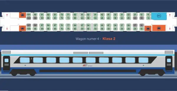 Pendolino: Przedziały? Nie! Co musisz wiedzieć o układzie miejsc?